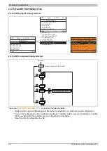 Preview for 314 page of B&R ACOPOSinverter P84 User Manual