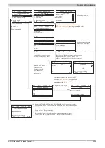 Preview for 329 page of B&R ACOPOSinverter P84 User Manual