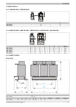 Preview for 373 page of B&R ACOPOSinverter P84 User Manual