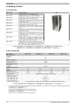 Preview for 374 page of B&R ACOPOSinverter P84 User Manual