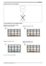 Preview for 377 page of B&R ACOPOSinverter P84 User Manual