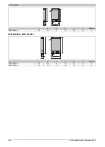 Preview for 386 page of B&R ACOPOSinverter P84 User Manual