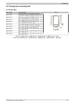 Preview for 387 page of B&R ACOPOSinverter P84 User Manual