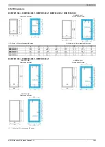 Preview for 389 page of B&R ACOPOSinverter P84 User Manual