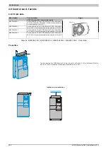 Preview for 396 page of B&R ACOPOSinverter P84 User Manual