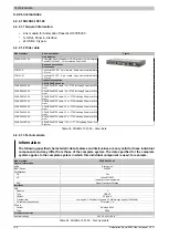 Предварительный просмотр 106 страницы B&R Automation Panel 5000 User Manual