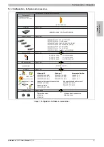 Preview for 17 page of B&R Automation PC 510 User Manual