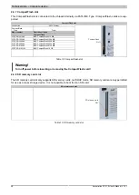 Preview for 28 page of B&R Automation PC 510 User Manual