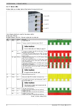 Preview for 30 page of B&R Automation PC 510 User Manual