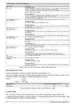 Preview for 46 page of B&R Automation PC 510 User Manual