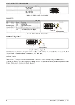 Preview for 48 page of B&R Automation PC 510 User Manual