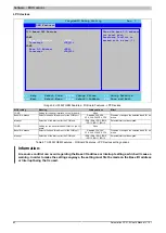 Preview for 82 page of B&R Automation PC 510 User Manual