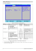 Preview for 96 page of B&R Automation PC 510 User Manual