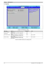 Preview for 106 page of B&R Automation PC 510 User Manual