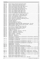 Preview for 186 page of B&R Automation PC 510 User Manual