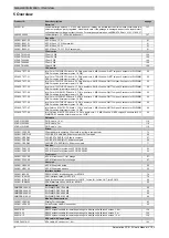 Preview for 12 page of B&R Automation PC 910 User Manual