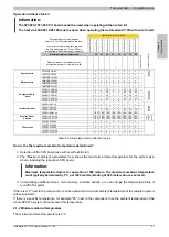 Preview for 21 page of B&R Automation PC 910 User Manual