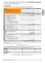 Preview for 25 page of B&R Automation PC 910 User Manual