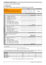 Preview for 26 page of B&R Automation PC 910 User Manual