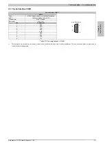 Preview for 35 page of B&R Automation PC 910 User Manual