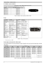 Preview for 36 page of B&R Automation PC 910 User Manual