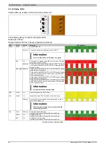 Preview for 42 page of B&R Automation PC 910 User Manual