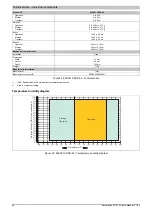 Preview for 68 page of B&R Automation PC 910 User Manual