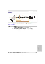 Предварительный просмотр 427 страницы B&R MAPPC700A-ENG User Manual