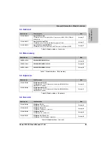 Preview for 25 page of B&R MAPPC800-ENG User Manual