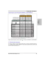 Preview for 39 page of B&R MAPPC800-ENG User Manual