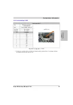 Preview for 51 page of B&R MAPPC800-ENG User Manual