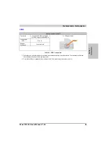 Preview for 55 page of B&R MAPPC800-ENG User Manual