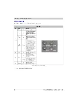 Preview for 58 page of B&R MAPPC800-ENG User Manual