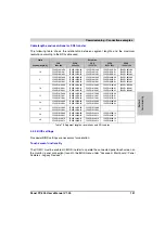 Preview for 141 page of B&R MAPPC800-ENG User Manual