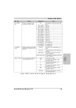 Preview for 183 page of B&R MAPPC800-ENG User Manual