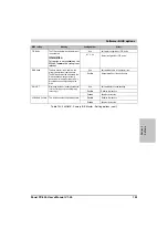 Preview for 193 page of B&R MAPPC800-ENG User Manual