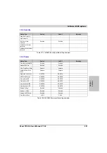 Preview for 227 page of B&R MAPPC800-ENG User Manual