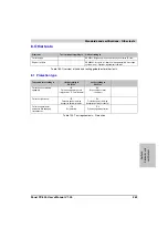 Preview for 289 page of B&R MAPPC800-ENG User Manual