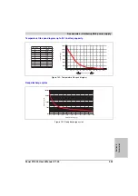 Preview for 305 page of B&R MAPPC800-ENG User Manual