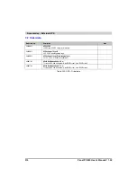 Preview for 310 page of B&R MAPPC800-ENG User Manual