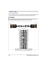 Preview for 332 page of B&R MAPPC800-ENG User Manual