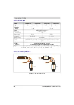 Preview for 334 page of B&R MAPPC800-ENG User Manual