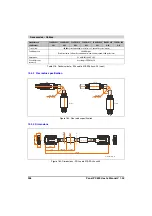 Preview for 338 page of B&R MAPPC800-ENG User Manual