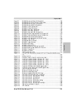 Preview for 381 page of B&R MAPPC800-ENG User Manual