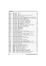 Preview for 384 page of B&R MAPPC800-ENG User Manual