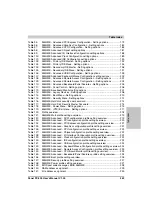 Preview for 385 page of B&R MAPPC800-ENG User Manual