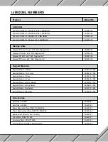 Preview for 15 page of B&R MAPRV4000-E User Manual