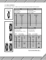 Preview for 47 page of B&R MAPRV4000-E User Manual