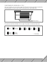 Preview for 53 page of B&R MAPRV4000-E User Manual