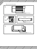 Preview for 92 page of B&R MAPRV4000-E User Manual